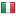 unix.nl server is located in Italy